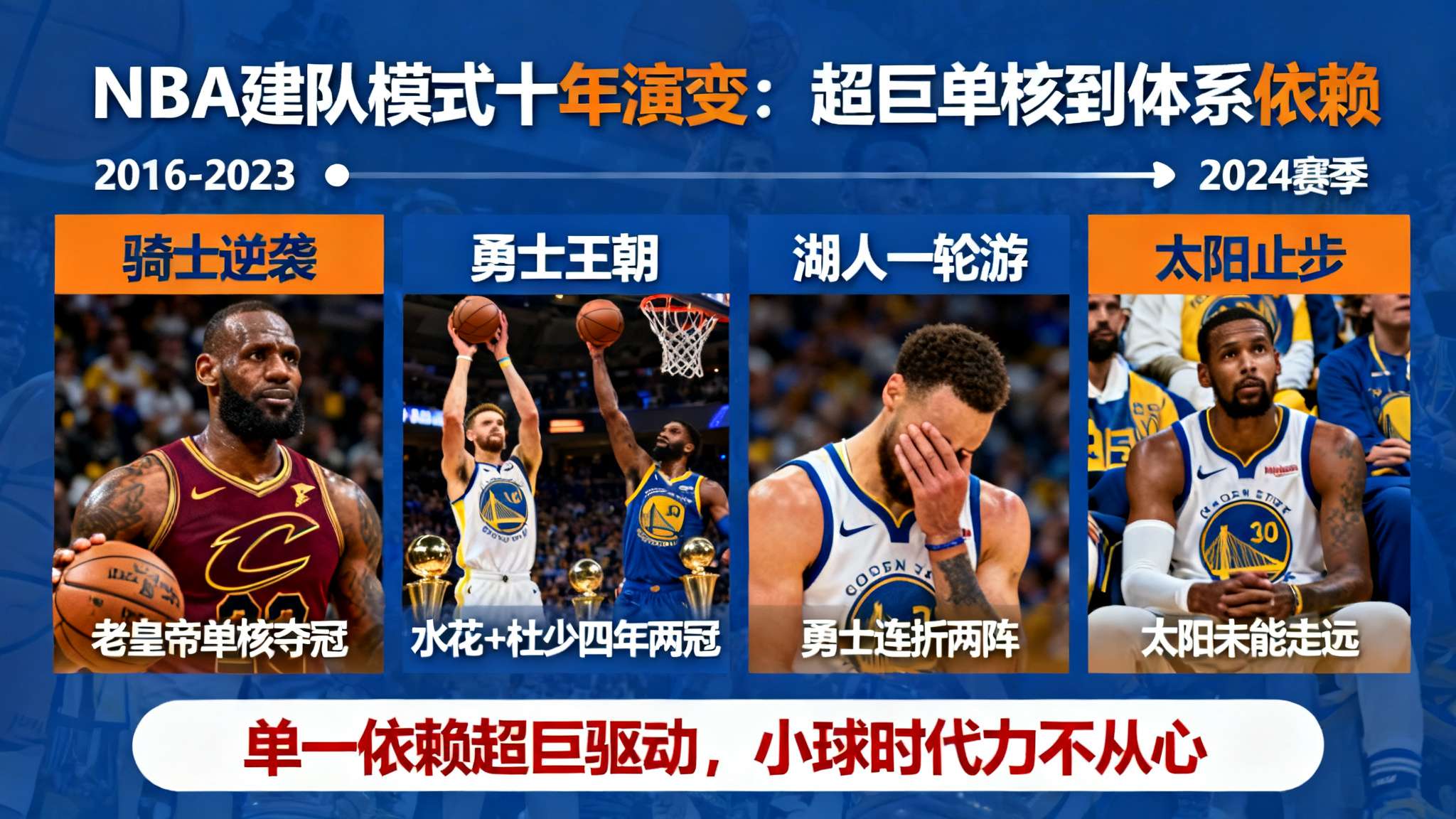 热门新闻